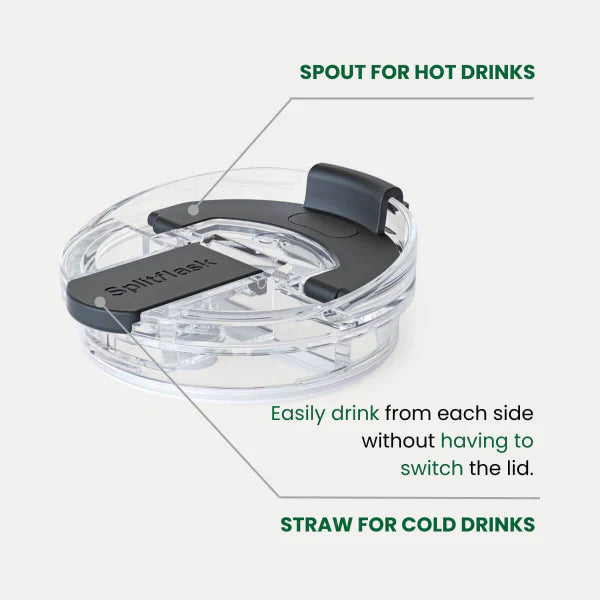 2-IN-1 Stainless Steel Travel Mug (30 oz - 887 ml)